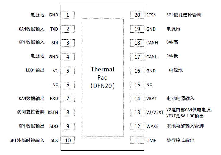截图工具20250516184320.png
