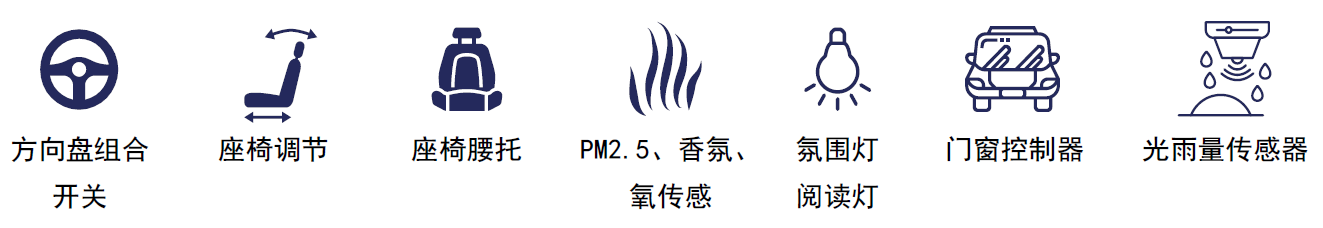 IM1028应用.png