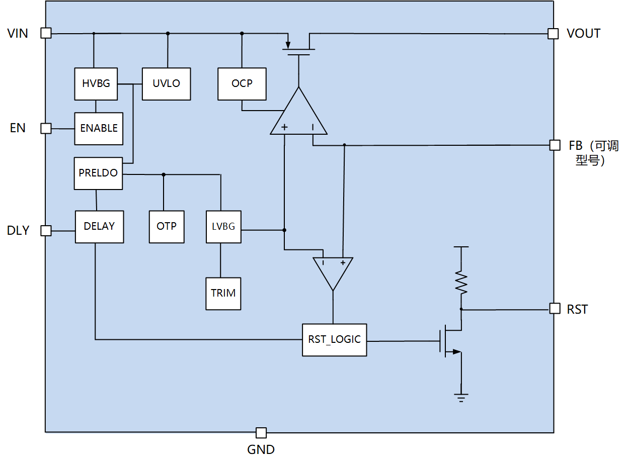 PB_LDO_09.png